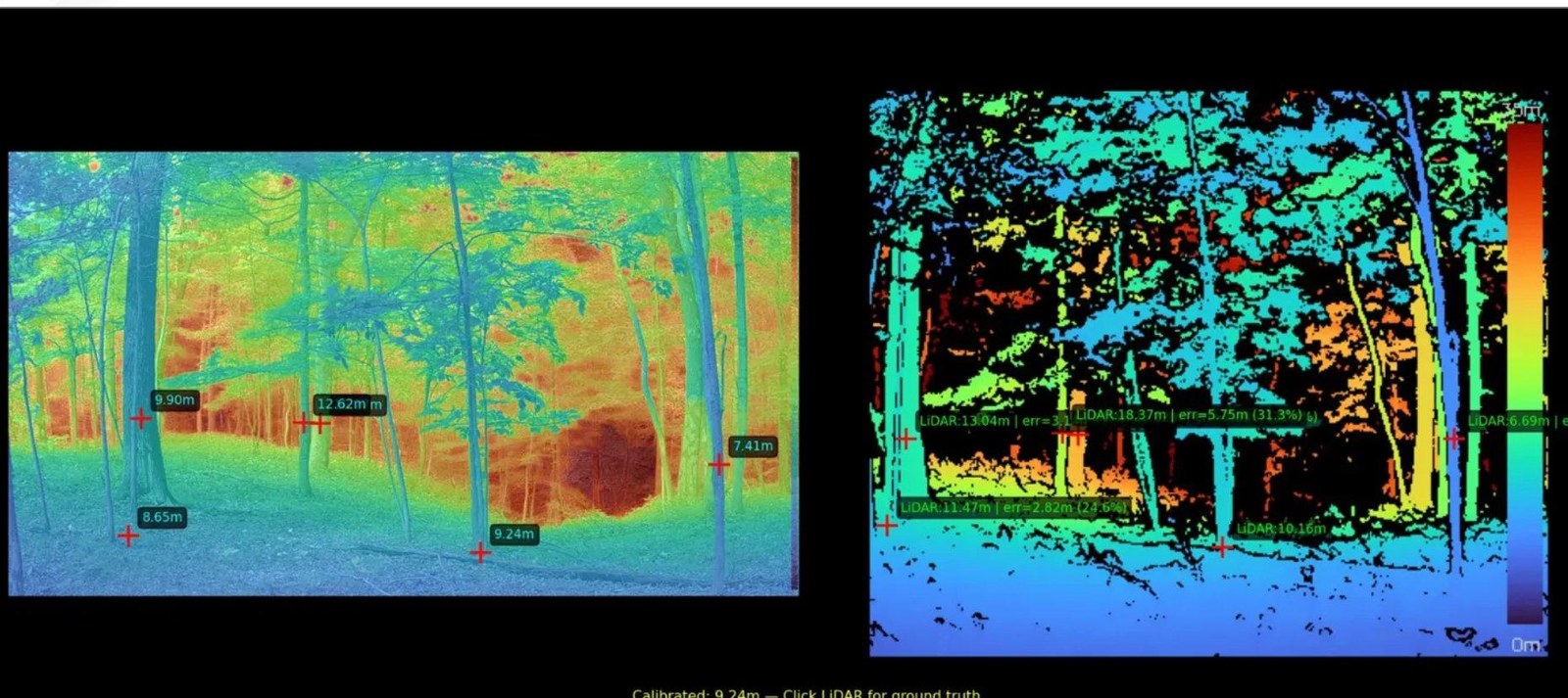 Thermal frame with per-target distance beside a LiDAR depth point cloud